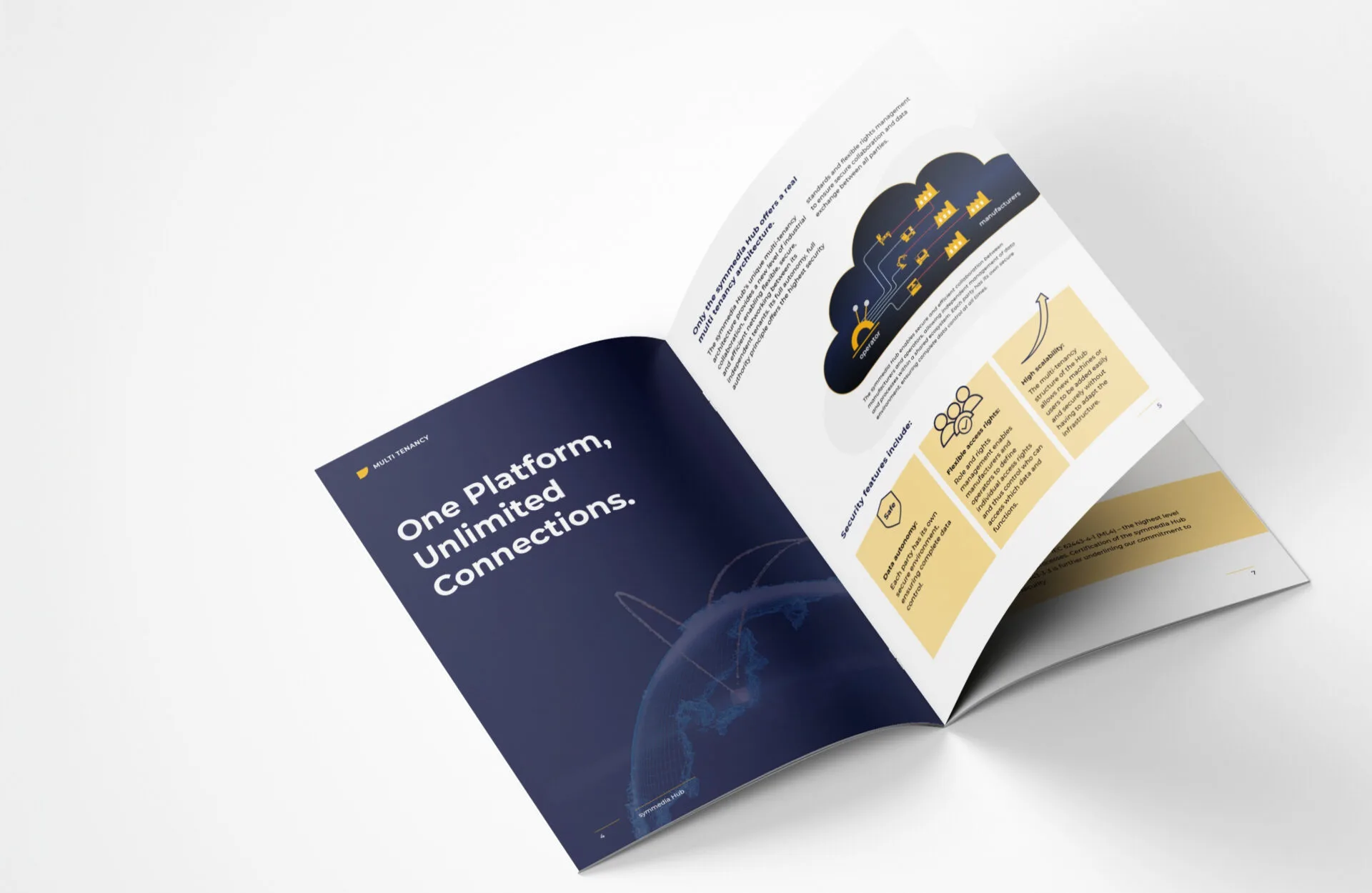 Case Study symmedia: Brand Design für industrielle Digitalisierung